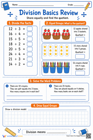 Division Basics Review Worksheet | Grade 3 Essential