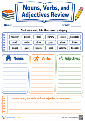 Nouns, Verbs, and Adjectives Review | Grade 3 Essential