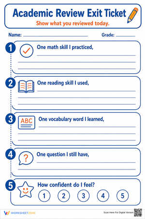 Academic Review Exit Ticket | Grade 3-6 Essential