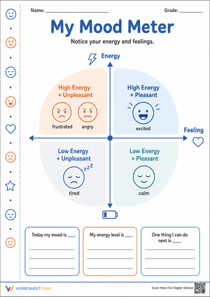 My Mood Meter Worksheet | Grade 2-6 Essential SEL