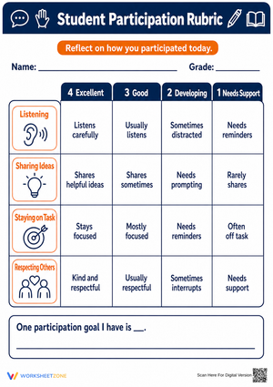 Aligned CCSS.ELA-LITERACY.SL.5.1 Participation Rubric