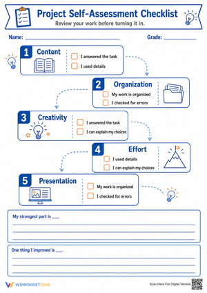 Project Self-Assessment Checklist | Grade 4-8 Essential