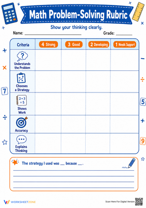 Math Problem-Solving Rubric | Essential Grade 3-6 Tool