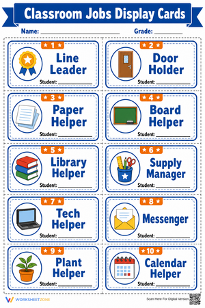 Classroom Jobs Display Cards | Essential Grade K-5 Ready