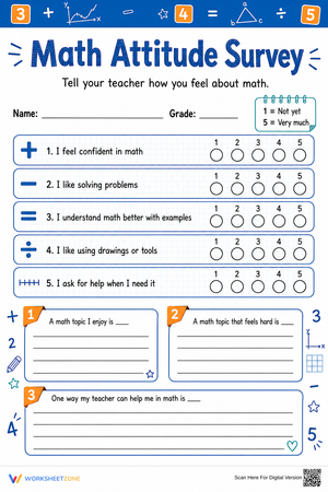 Essential Math Attitude Survey | Grades 3-6 Ready