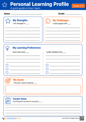 Personal Learning Profile Worksheet | Grade 4-8 Essential