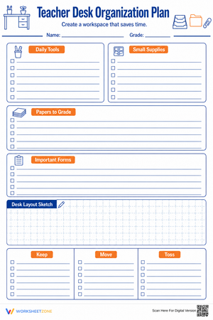Teacher Desk Organization Plan | Essential Printable
