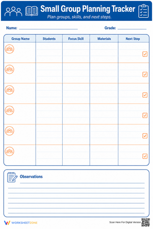 Small Group Planning Tracker | Essential Teacher Guide