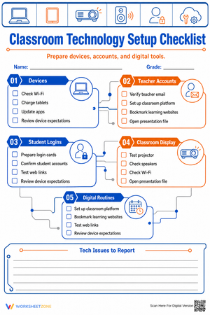 Classroom Technology Setup Checklist | Essential Guide