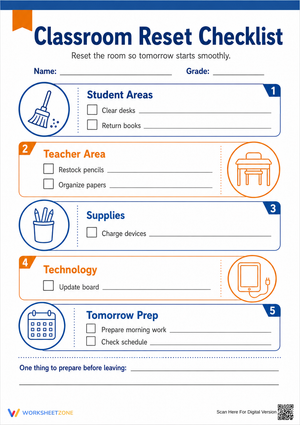 Classroom Reset Checklist | Essential Teacher Printable