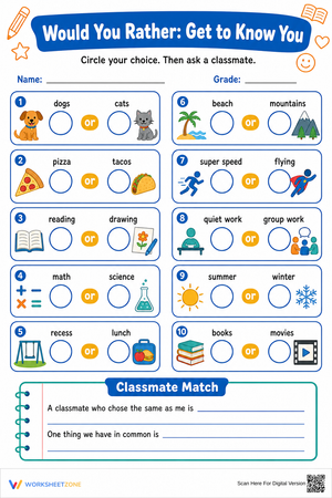 Printable Would You Rather Worksheet | Grade 2-5 ELA