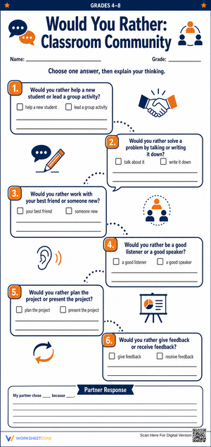 Essential Classroom Community Worksheet | Grades 4-8