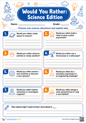 Science Would You Rather Worksheet | Grade 4 Essential