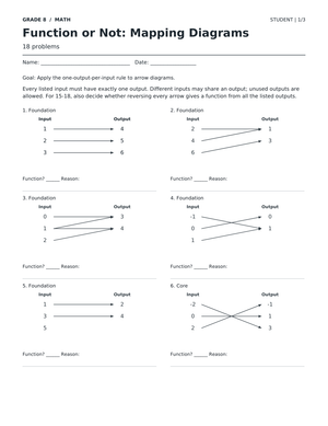 Function Mapping Diagrams Printable | Grade 8 Math