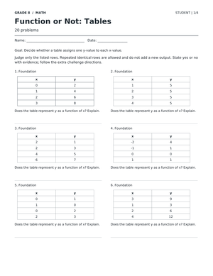 Function Tables Worksheet | Grade 8 Math Essential