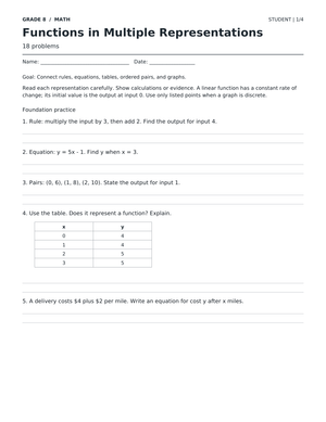 Function Representations Worksheet | Grade 8 Math Ready