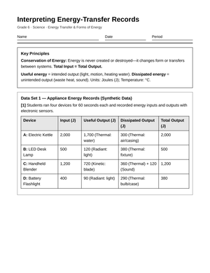 Ready Energy Transfer Records Worksheet | Grade 6 Science