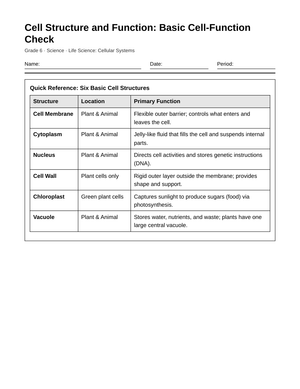 Essential Cell Functions Worksheet | Grade 6 Science
