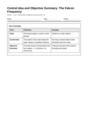 Printable Topic vs. Central Idea Worksheet | Grade 7 ELA