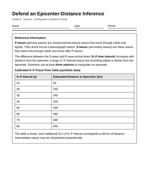 Essential Epicenter-Distance Inference Worksheet | Grade 8