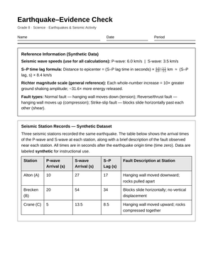 Printable Earthquake Evidence Worksheet | Grade 8