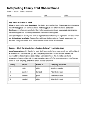 Printable Family Trait Data Worksheet | Grade 9 Biology