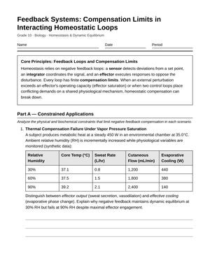 Essential Compensation Limits Worksheet | Grade 10 Biology