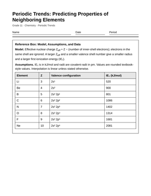 Ready Neighboring Elements Worksheet | Grade 11 Chemistry