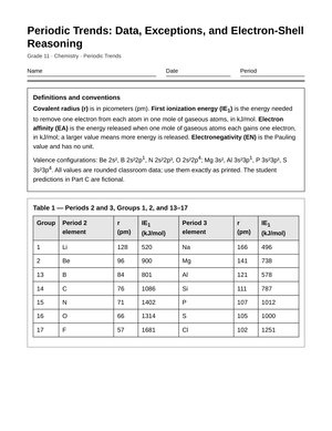 Printable Trend Exceptions Worksheet | Grade 11 Chemistry