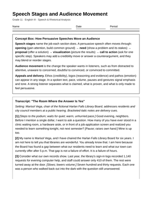 Printable Speech Stages Worksheet | Grade 11 English III