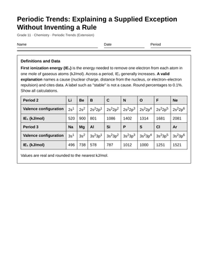 Essential IE Exceptions Worksheet | Grade 11 Chemistry