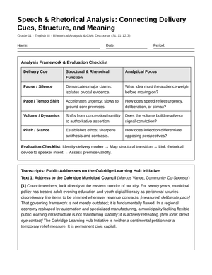Essential Speech Delivery Worksheet | Grade 11 English III
