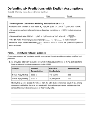 Proven pH Prediction Defense Worksheet | Grade 11 Chemistry