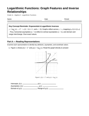 Complete Log Inverse Graphs Worksheet | Grade 11 Algebra II