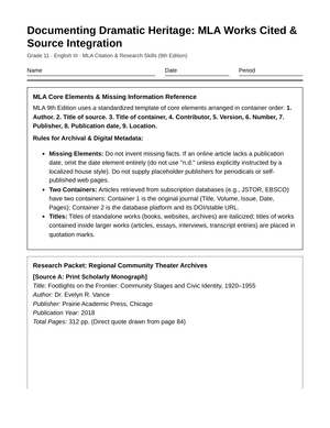 Essential MLA Works-Cited Worksheet | Grade 11 English III