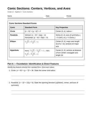 Printable Conic Features Worksheet | Grade 11 Algebra II