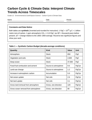 Free Climate Trends Worksheet | Grade 12 Env & Earth Science