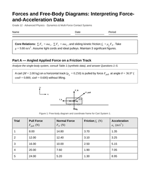 Proven Force-Acceleration Data Worksheet | Grade 12 Physics