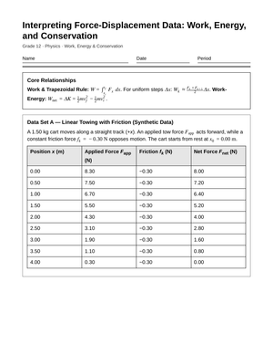 Essential Force-Displacement Worksheet | Grade 12 Physics