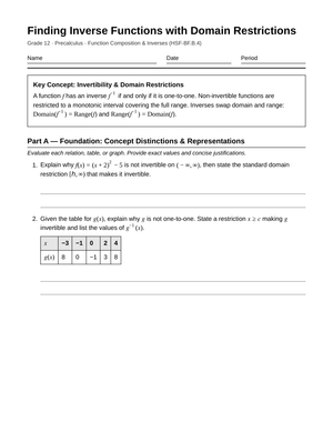 Ready Restricted Inverses Worksheet | Grade 12 Precalculus