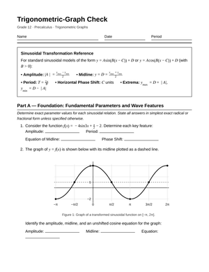 Complete Trig Graphs Worksheet | Grade 12 Precalculus
