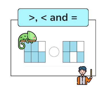 Compare Shaded Fractions: Visual Practice