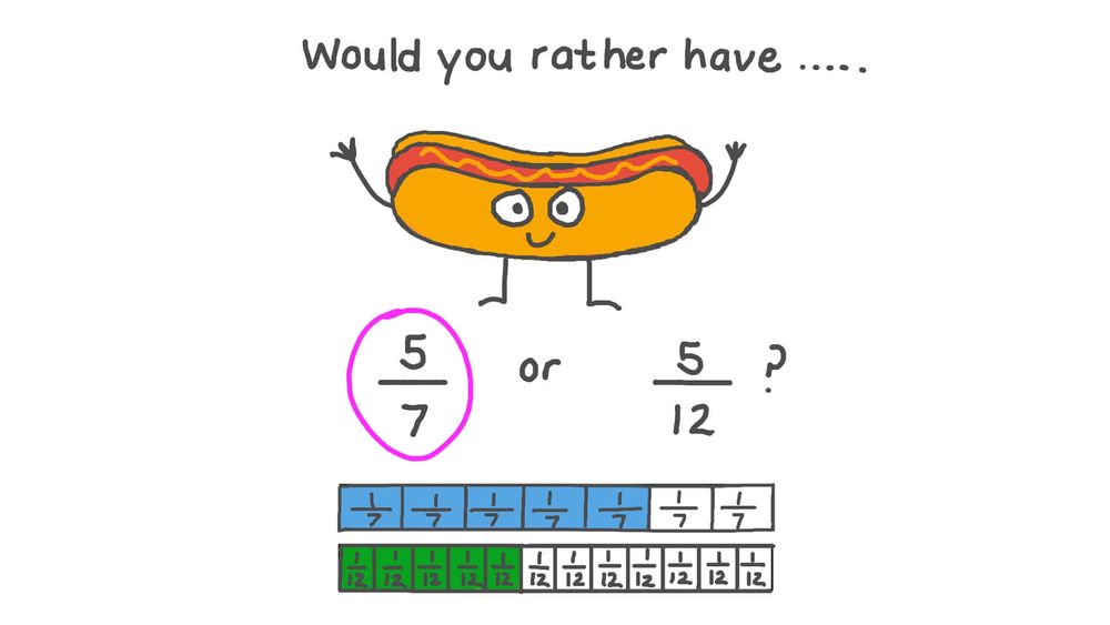 Comparing Fractions 17
