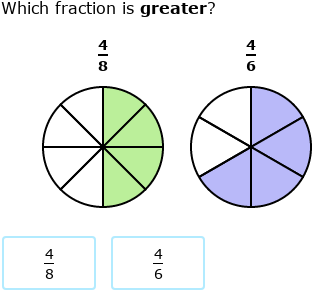 Comparing Fractions 14