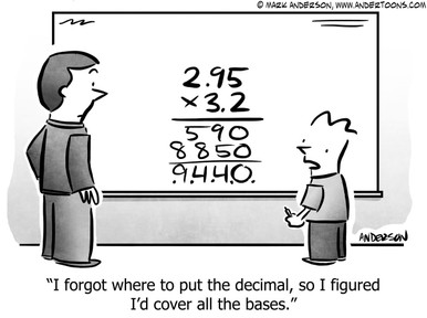 Multiply Decimals by 10, 100, 1000