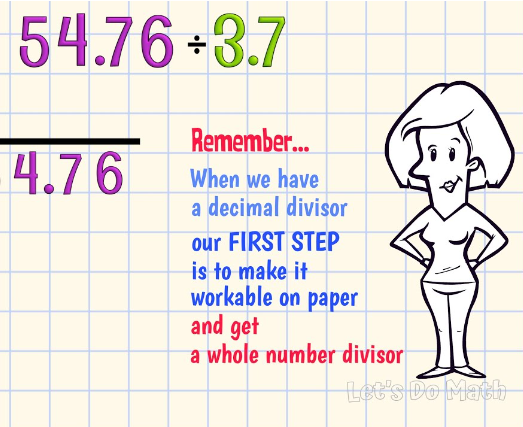 Division with Decimal Divisors