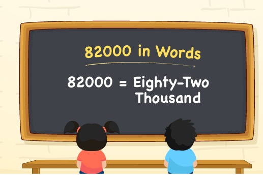 Write Numbers in Words Quiz