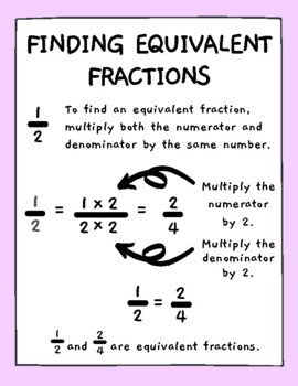 Grade 3 Equivalent Fractions — Printable No-Prep Quiz