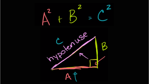 Pythagorean Theorem: Hypotenuse Length