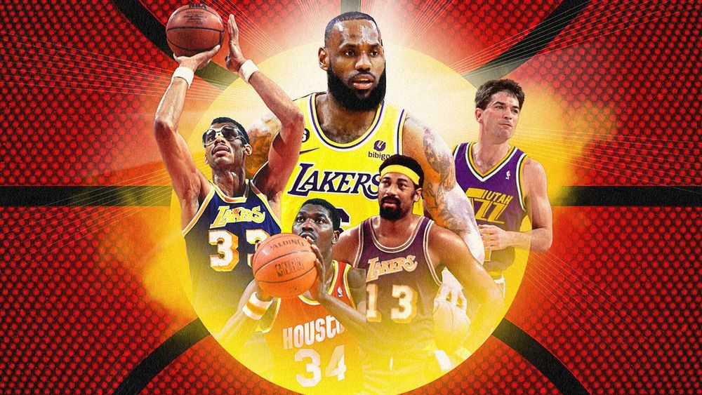 NBA Legends Quiz: Test Your Basketball Knowledge